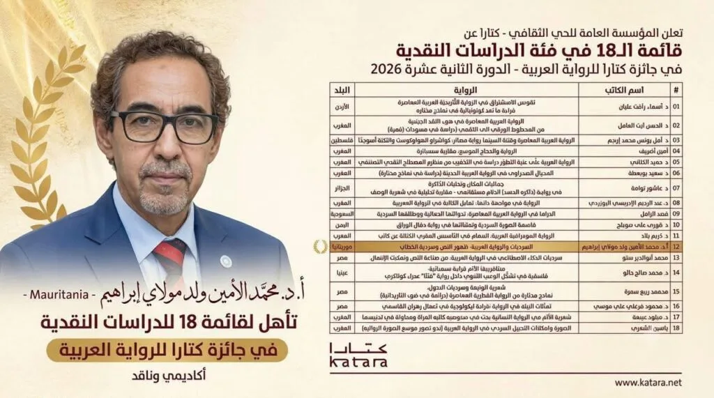 ولد مولاي ابراهيم ضمن قائمة الـ18 لجائزة “كتارا” للدراسات النقدية 2026